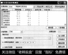 单击【开始测试】按钮，即可进行交易系统参数的测试，稍等片刻，测试完毕后，显示出股票的同期涨幅、总收益、盈利次数等测试结果。