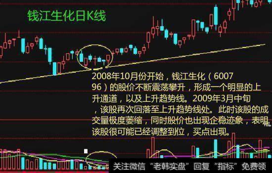 股价跌至某个重要支撑位—缩量企稳时买入