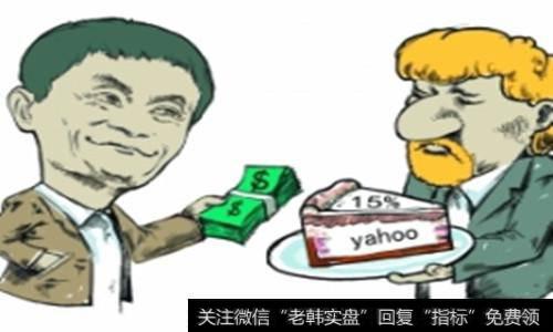 马云首提“全球游”战略 全球游<a href='/gainiangu/'>概念股</a>受关注