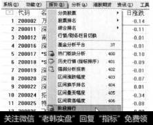 打开通达信软件，选择【报价】【阶段排行】菜单命令。