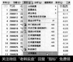 选择【报价】【大字报价】菜单命令，或按下【CtrI+F6】组合键。