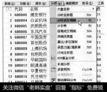 选择【分析】【分时成交明细】菜单命令。