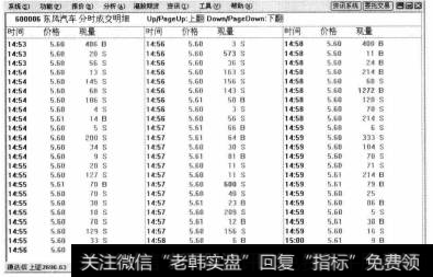 打开东风汽车的分时成交明细页面后，可以查看该只股票的成交明细列表。