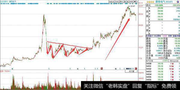 晚间重磅利空公告，这些股票的基本面出现重大利空，股民必须远离