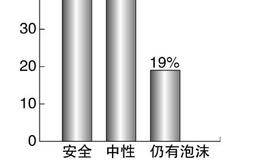 在股票市场供求关系层面的重要因素