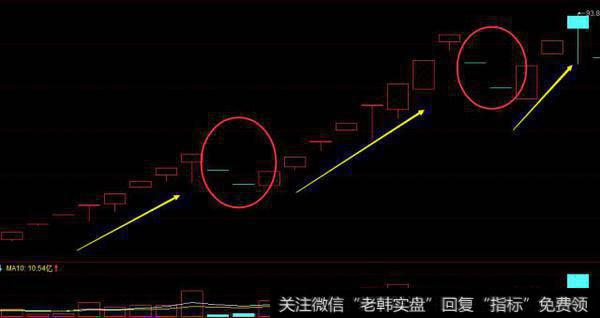 开启第二波行情之后又是一堆一字板，然后突然出现两个跌停