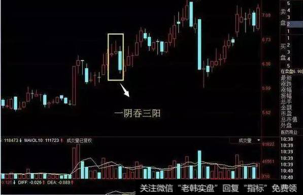 为什么散户炒股总是亏？有没有选股技巧提高自己？