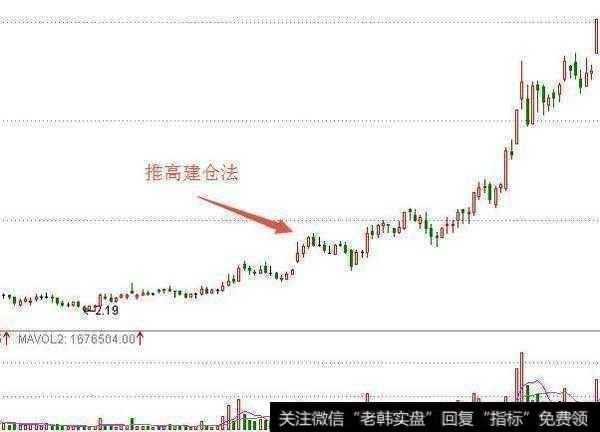 中国股市掀起新一轮暴跌狂潮，50%套牢散户或被迫只能退市