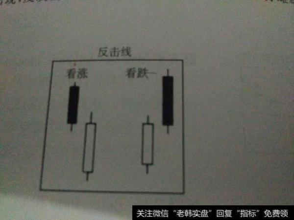 反击线――也称“约会线”