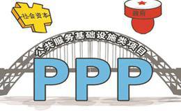 龙头公司享行业红利 PPP+污水处理概念股受关注