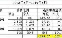 2018年最新社保基数一览表，值的你收藏