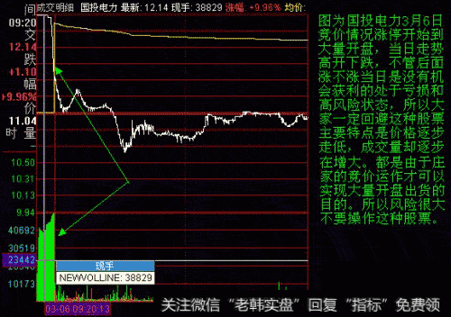 涨停大量出货的