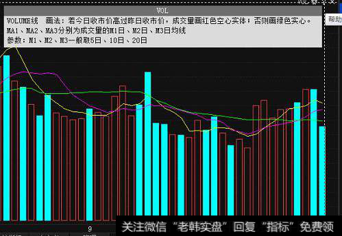 适合散户的选股方法是什么？<a href='/sanhu/'>散户炒股</a>中哪些股票不能买？