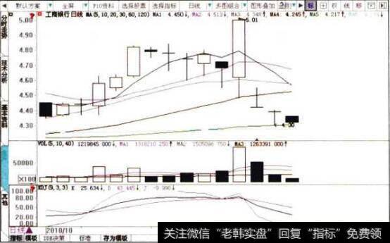 全屏页面