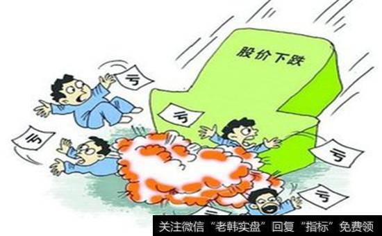 如何利用道氏理论来判断<a href='/zuoyugen/290230.html'>趋势</a>反转？