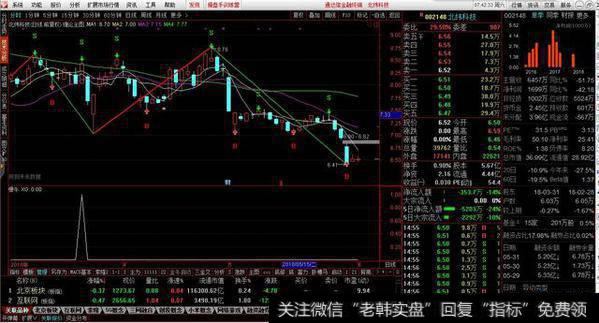 主图源码分享