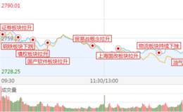 18年7月5日涨停板复盘:黎明前的黑暗一般是最冷的。