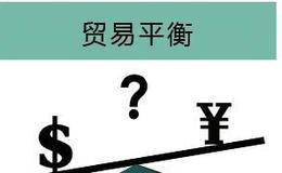 徐小明最新股市评论:7月10日盘前必读