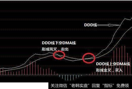 DMA的的用法