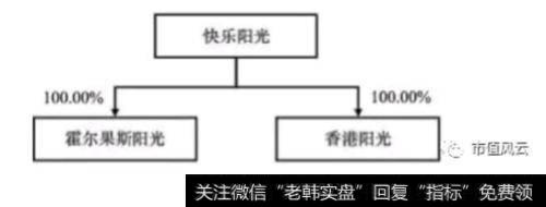 由快乐购澄清公告谈谈现金流那些事