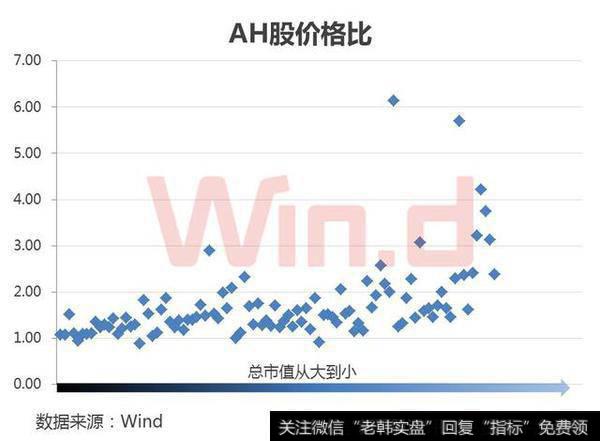 A股正式纳入MSCI新兴市场指数