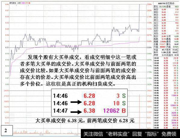 具体案例分析