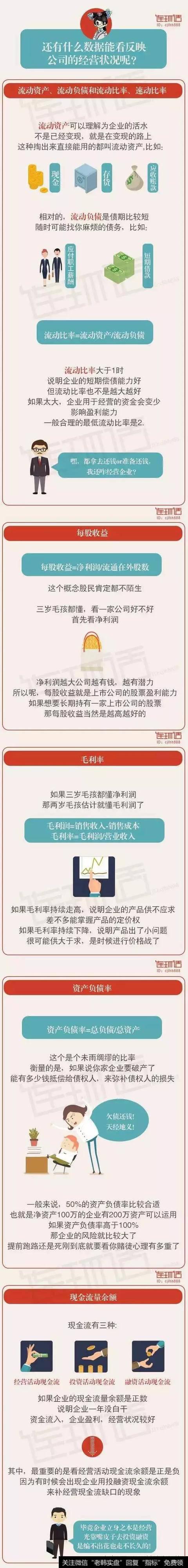 用经营活动现金流余额来补现金流缺口