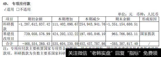 中航电子：股票代码600372。