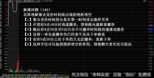 集合竞价时间段出现的绝妙诱空