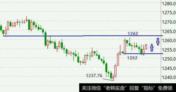 技术流派与数据流派针尖对麦芒的一天