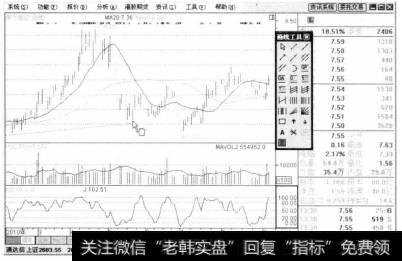 按键盘的向上方向键，可以放大K线图，然后单击趋势线的端点，光标变成手状，可以精确控制趋势线的位置。