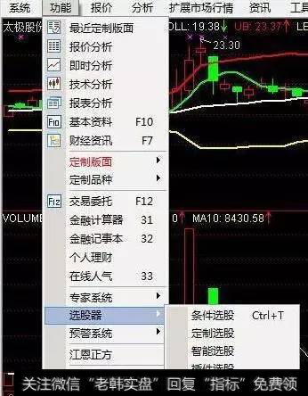 尾中选股绝技