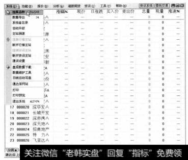 打开通达信软件，选择【系统】【选择品种】菜单命令。