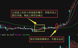 如何使用“蚂蚁上树”选股法稳骑大黑马？附选股公式