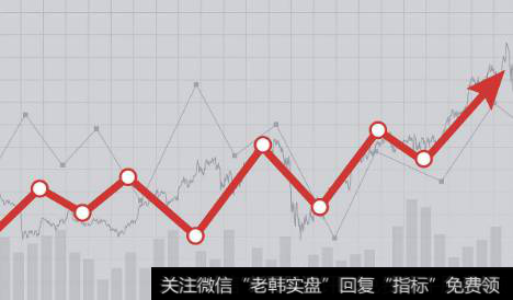 金鼎<a href='/caijunyi/290233.html'>股市</a>评论：连续放量，市场打响“翻身仗”！