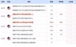 叶檀谈股市:一查到底 严肃问责！大大都怒了 长生生物几乎铁定退市