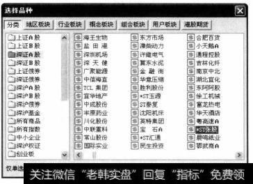 弹出【选择品种】对话框。在【分类】选项卡中选择股票类型【深证A股】，并在右侧的窗格中选择具体的股票品种【*ST张股】。