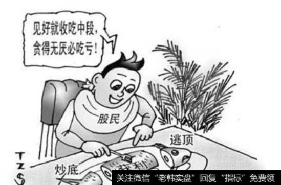 不设止损是自寻绝路