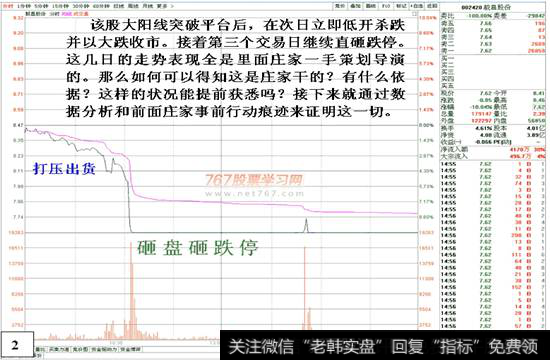 打压出货