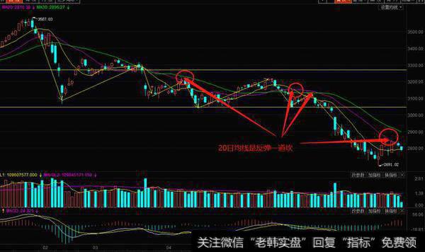 中兴通讯再次冲击涨停，带动5G概念走强