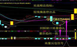 选股要适应市场变化 具体的策略运用有6个方面