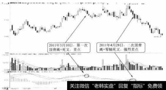 攀钢钒钛日K线