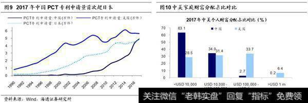 由大到强的路径选择1