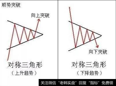 其上沿为向下斜线，下沿为向上倾线