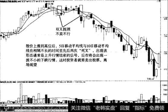 13双叉扼颈