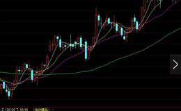 通达信：航海逃顶源码,神舟逃顶源码副图