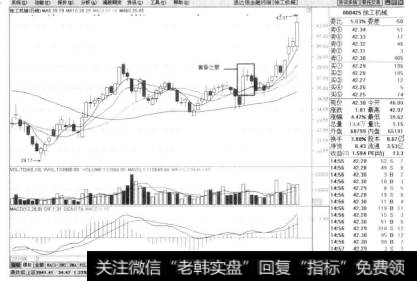 例如<a href='/gqgggn/211298.html'>徐工机械</a>(股票代码为000425),在2010年9月14日前后出现黄昏之星的组合，成交量并不大，此时庄家并没有出货，而是故意制造陷阱诱惑投资者，此后股票虽有短暂下跌，随即又开始新一轮的上涨。