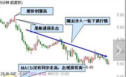 MACD战法:三大技巧三分钟成功逃顶,股神谈有效逃顶看法