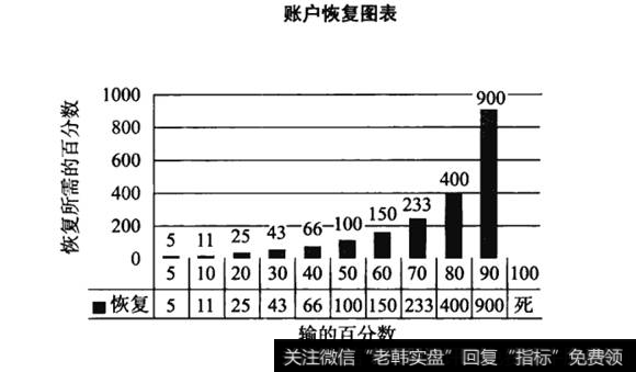 QQ截图20170804103932