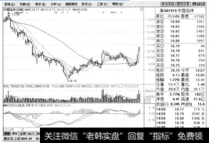 例如2010年7月3日紫金矿业(股票代码是601899)发生有毒废水泄漏事件，导致其股票急速下跌。